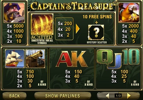 Аппарат Captain’s Treasure Pro - коэффициенты символов Коэффициенты символов в аппарате Captain’s Treasure Pro