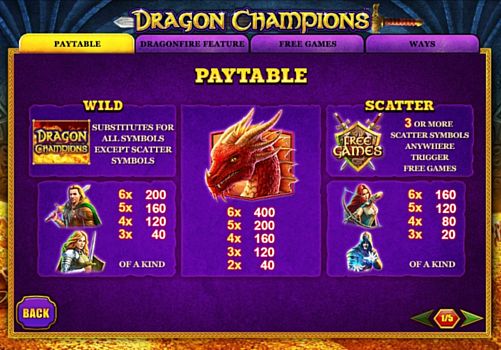 Онлайн аппарат Dragon Champions - выплаты за символы Выплаты за символы в онлайн аппарате Dragon Champions