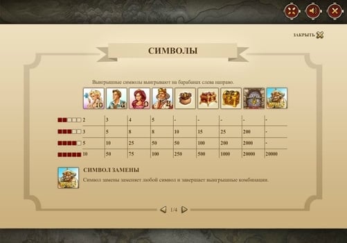 Онлайн слот Castle Builder - таблица символов Таблица символов онлайн слота Castle Builder
