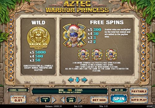 Слот Aztec Warrior Princess - правила фриспинов Правила фриспинов в слоте Aztec Warrior Princess