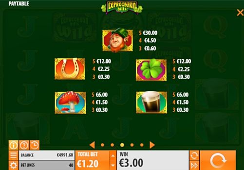 Аппарат Leprechaun Hills - таблица коэффициентов Таблица коэффициентов в аппарате Leprechaun Hills