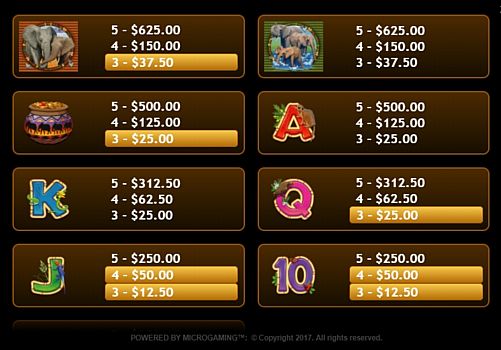 Игровой аппарат King Tusk - таблица выплат Таблица выплат в игровом аппарате King Tusk