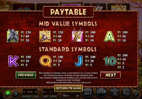 Онлайн аппарат Stampede - выплаты за символы Выплаты за символы в онлайн аппарате Stampede